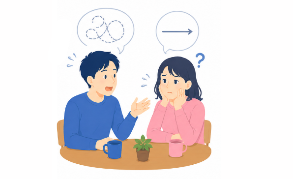 発言のタイミングが分からない、話しすぎる、話が脱線するのイメージ